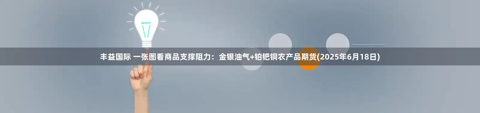 丰益国际 一张图看商品支撑阻力：金银油气+铂钯铜农产品期货(2025年6月18日)