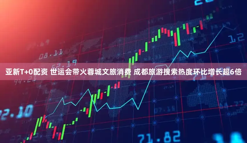 亚新T+0配资 世运会带火蓉城文旅消费 成都旅游搜索热度环比增长超6倍